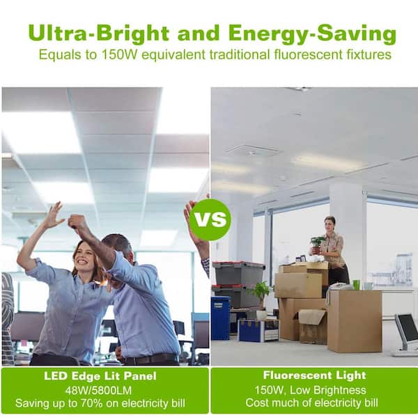 phyfalip 48-Watt 2 ft. x 2 ft. 3200 LM Market LED Panel Light 7500K Ceiling Lighting 150-Watt Equivalent Integrated LED Troffer