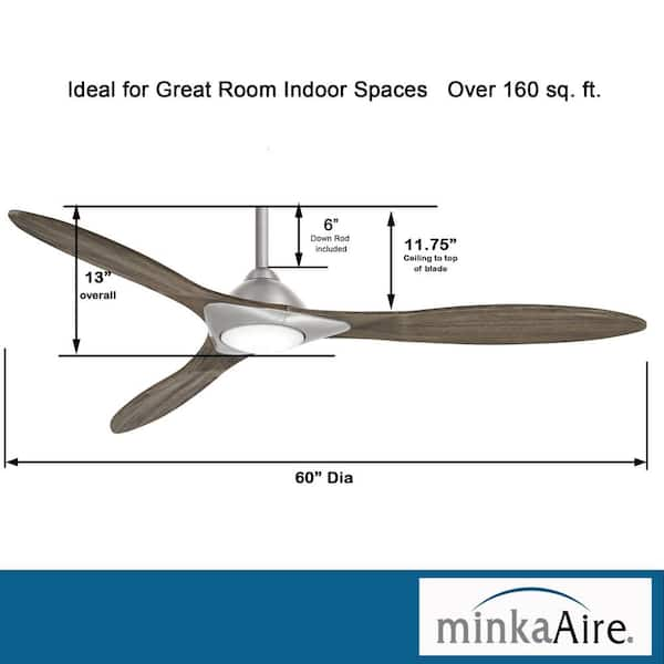 MINKA-AIRE Sleek 60 in. Integrated LED Indoor Brushed Nickel Smart