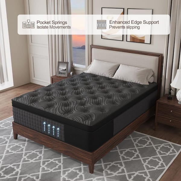 LuckyLotus Twin Medium Firm Hybrid Memory Foam 12 in. Euro Top
