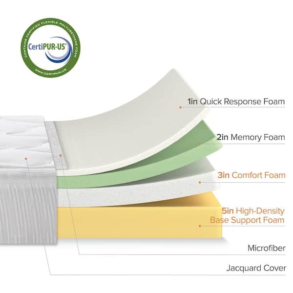 Zinus Inch Memory Foam RV Mattress, Short Queen atelieryuwa.ciao.jp