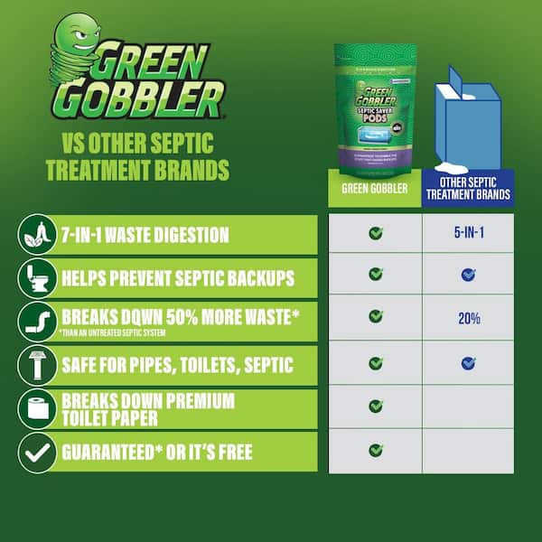 Septic Tank Treatment Pods