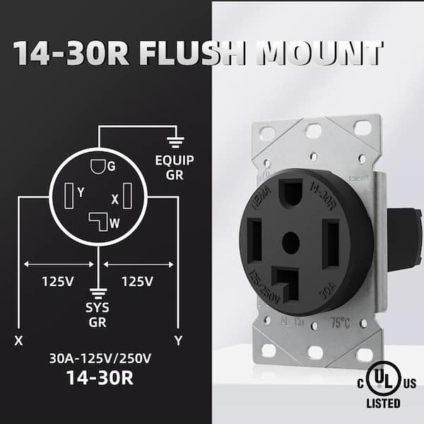 Elegrp 30 Amp 125 250v Nema 14 30r Flush Mount Power Outlet Single Straight Blade Range And Dryer Outlet Grounding Black 2105s The Home Depot