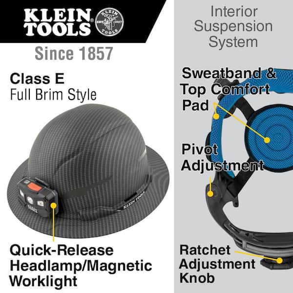 Non-Vented Full Brim Premium KARBN Hard Hat Class E with Headlamp