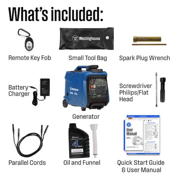 Current Tools 509  Nationwide Electric Supply