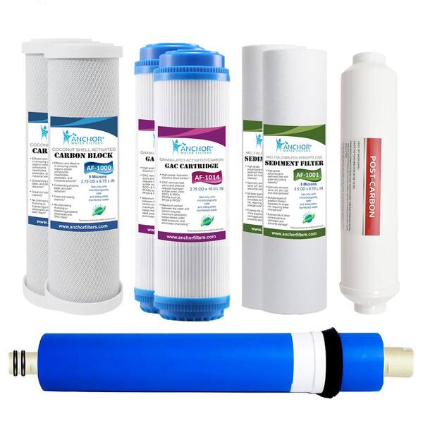 ANCHOR WATER FILTERS 1-Year Replacement Water Filter Cartridge Set for ...