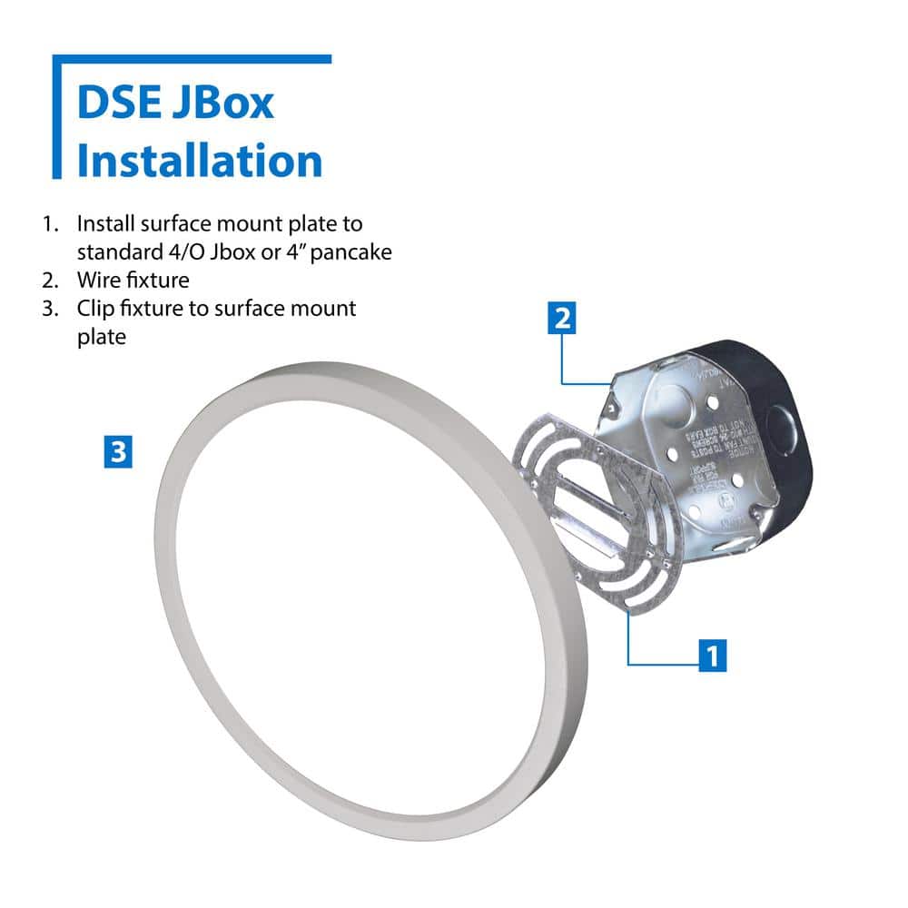Matte White Round LED Surface Mount Downlight
