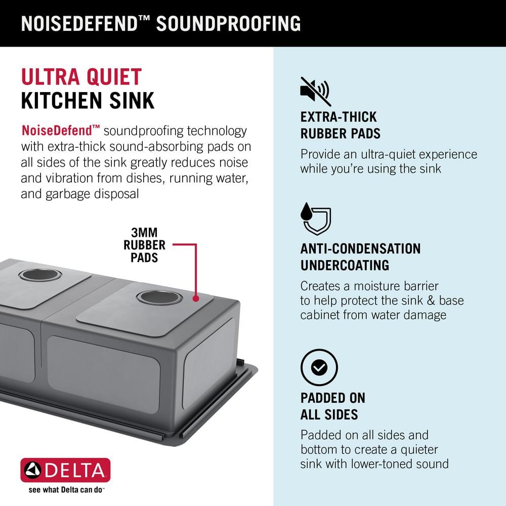 Delta 33" Stainless Steel Double Bowl Drop-In Kitchen Sink