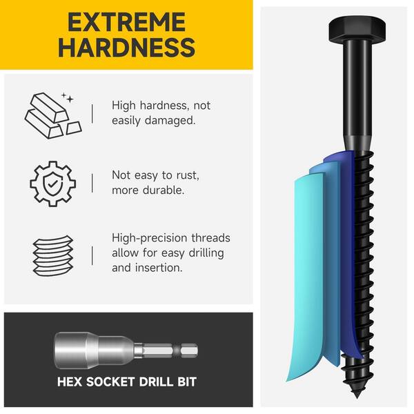 Have a question about MYWISH 1/4 in. x 2 in. Stainless Steel Hex