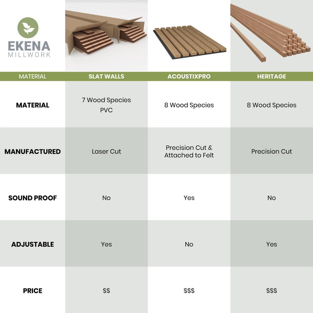Aged Barrel Medium Slat Wall Panel with Noise Cancelling MDF Veneer