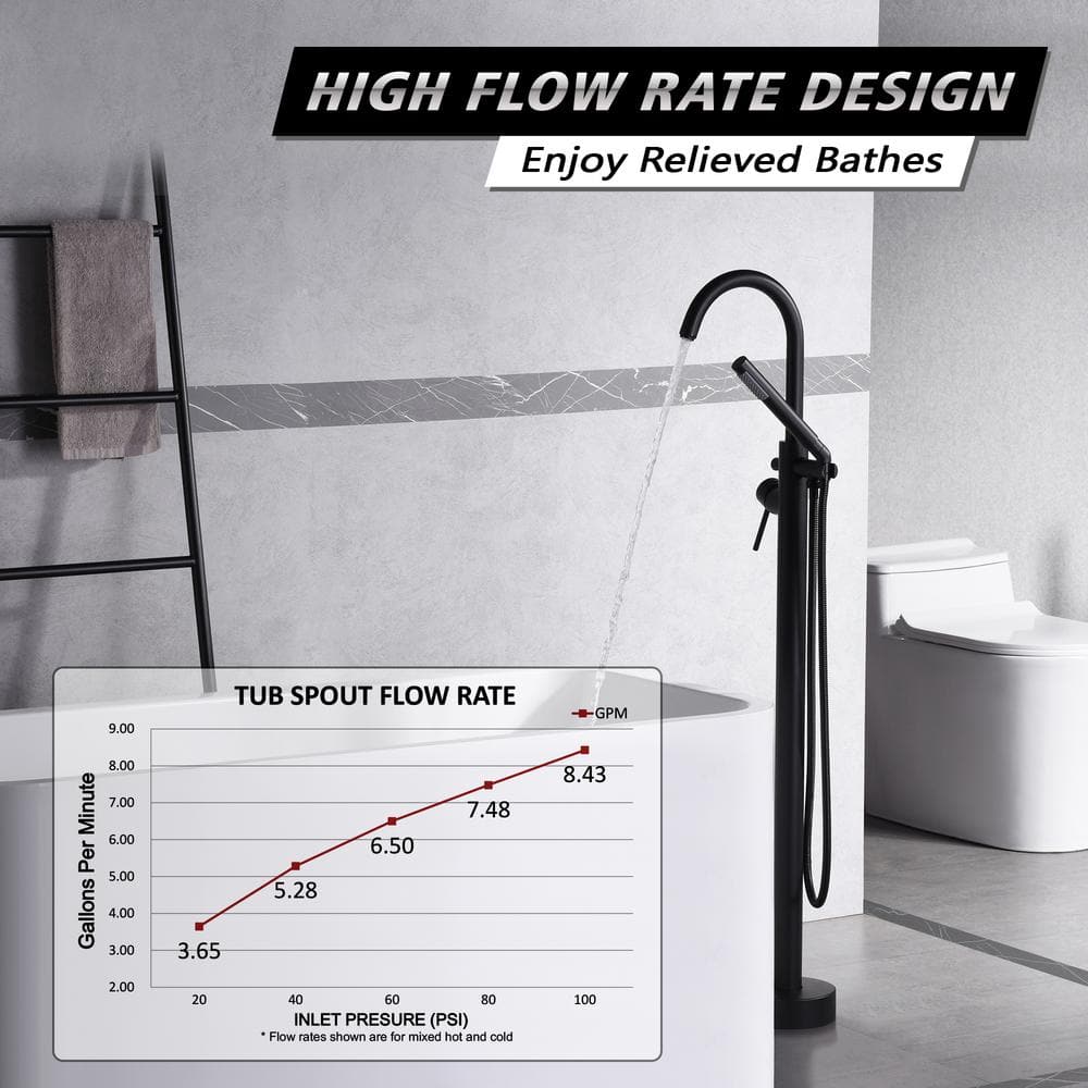 Matte Black Freestanding Tub Faucet with Hand Shower