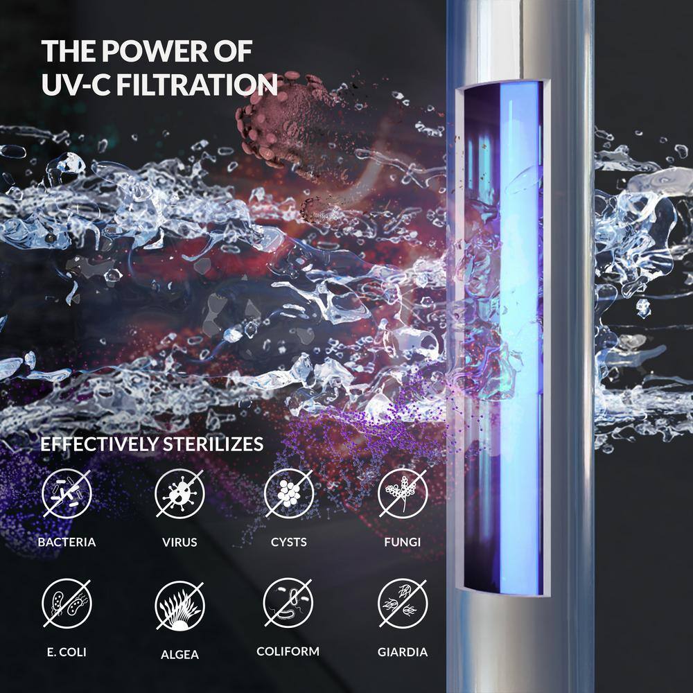 Quantum Series Triple-Stage 12-GPM UV Whole House Water Filtration System