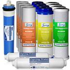 ISPRING 2-Year 100GPD Water Filter Replacement Cartridge Supply, Fits
