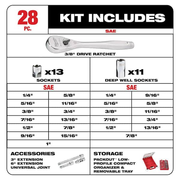 Milwaukee - 3/8 in. Drive SAE Ratchet and Socket Mechanics Tool Set with Packout Case (28-Piece)