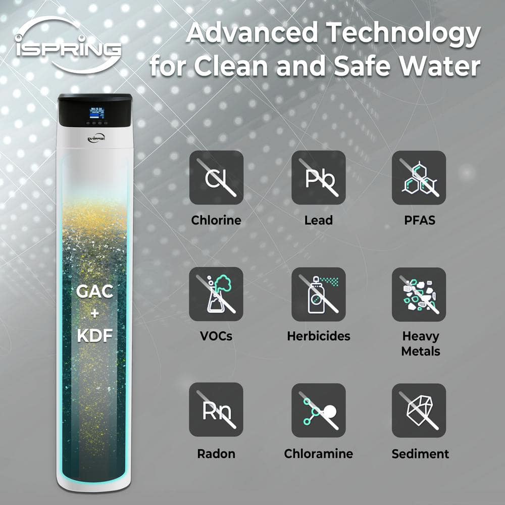 iSpring Elite White Multi-method Whole House Water Filtration System