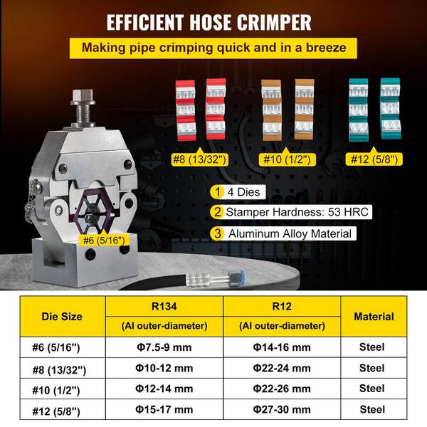 Ac line deals crimping tool