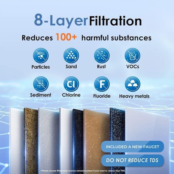 WD-TSB 8-Layer High Capacity Under Sink Water Filtration System, with Dedicated Faucet, Extra WD-10PP Replacement Filter