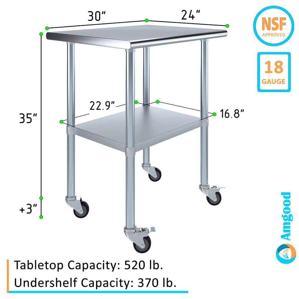 30" Stainless Steel Work Table with Undershelf and Casters