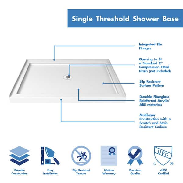 SlimLine 42 in. L x 36 in. W x 2 3/4 in. H Alcove Single Threshold Shower Pan Base with Center Drain in White