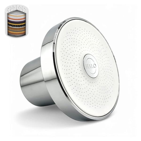 Filtered Shower Head-High Pressure Showerhead Filter for Hard Water, Enhances Hair and Skin Health, Minimizes Hair Loss