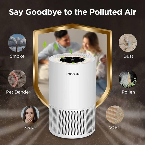 Mooka air purifier filter replacement hotsell