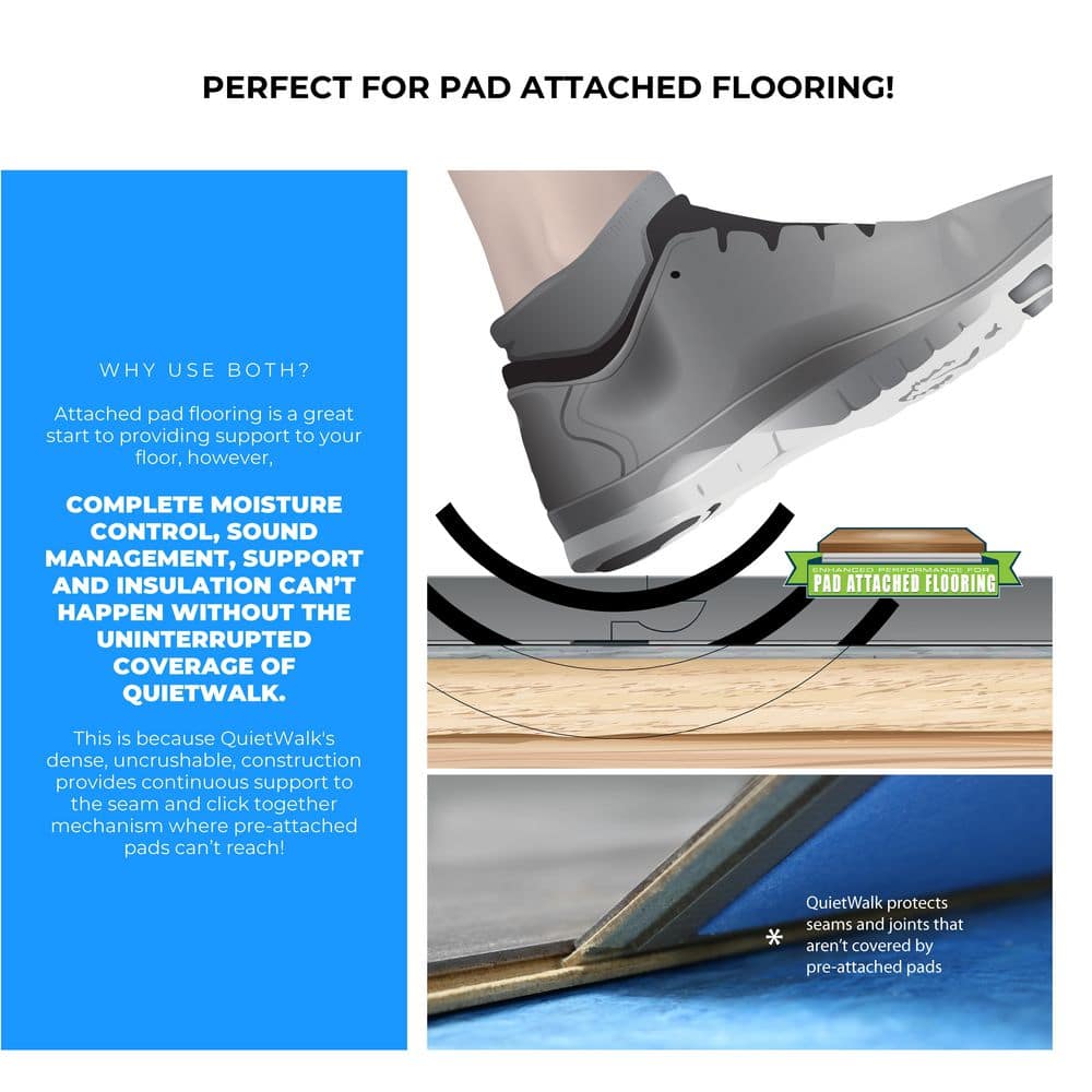 QuietWalk Premium Blue and Gray Vinyl Flooring Underlayment Roll
