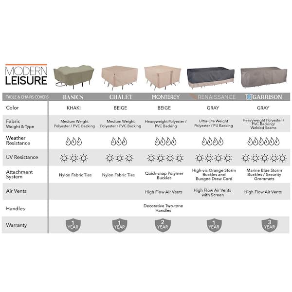 Garrison Waterproof Rectangle Outdoor Patio Dining Table and Chairs Cover, 64 in. W x 108 in. D x 34 in. H, Heather Gray
