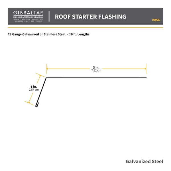 Roof Flashing at Rs 18/square feet