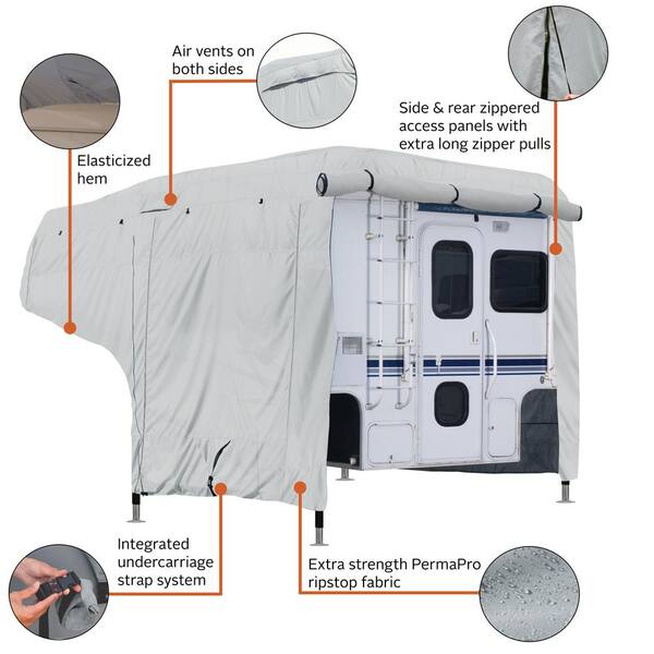 Must-Have RV Accessories For A Camper by Mccolloch's RV - Issuu