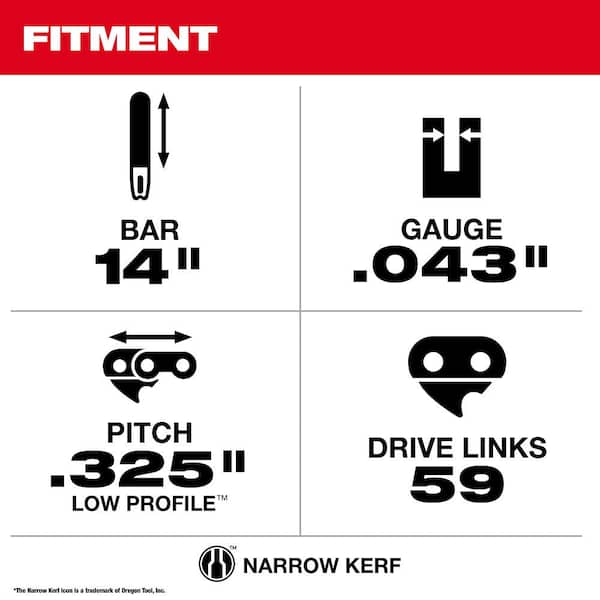 Milwaukee 14 in. Chainsaw Bar & Chain Combo with .325 in. Low Profile Pitch and .043 in. Gauge