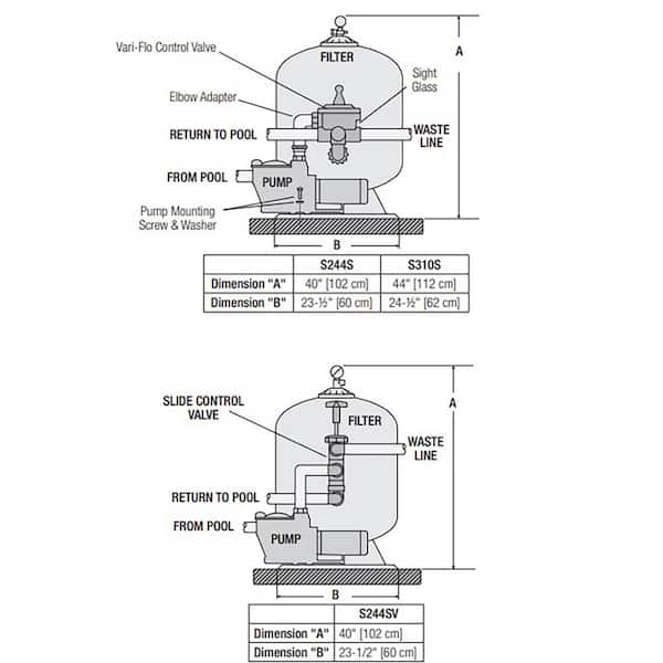 Pro Series 30 in. 4.91 Sq Ft. Sand Filter with Side Mount