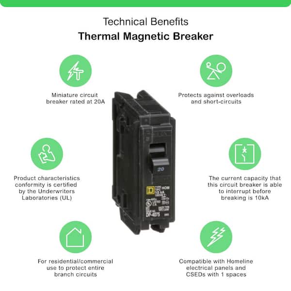 Homeline 20 Amp Single-Pole Circuit Breaker(HOM120CP)
