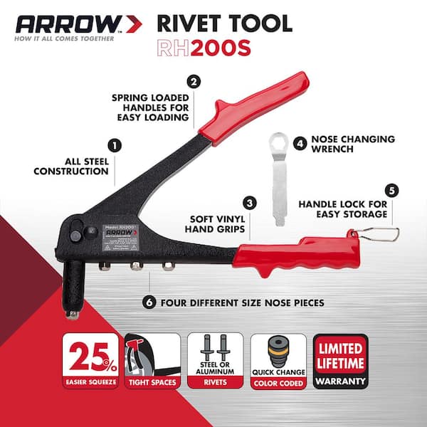 Arrow Economy Rivet Tool RT100M - The Home Depot