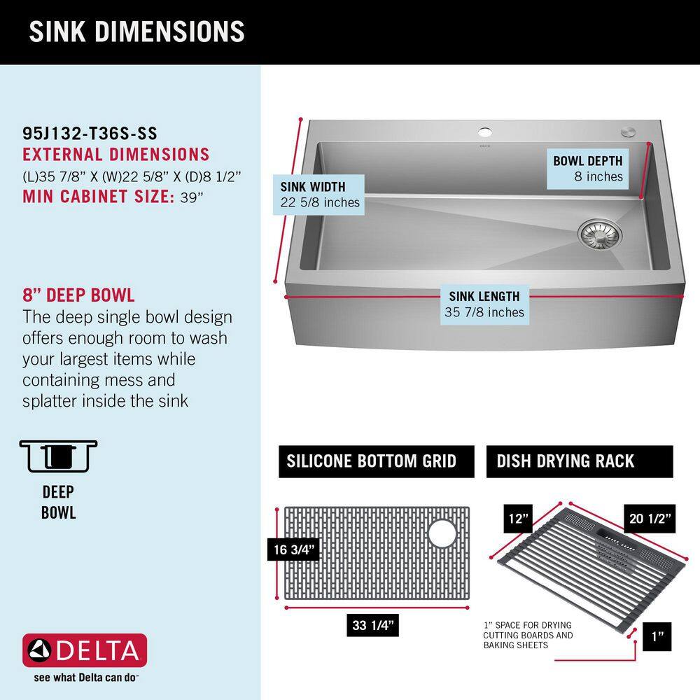 36-Inch Brushed Stainless Steel Farmhouse Drop-In Sink
