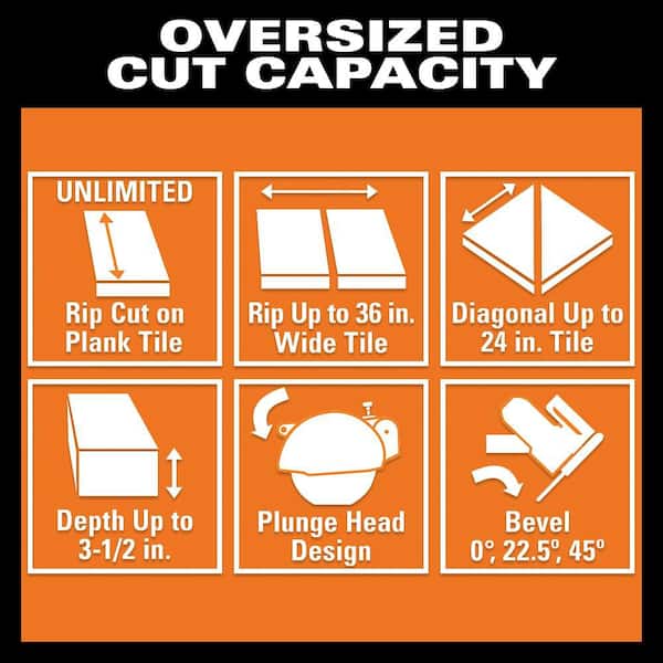 RIDGID 15 Amp 10 in. Wet Tile Saw with Portable Stand R4093 - The