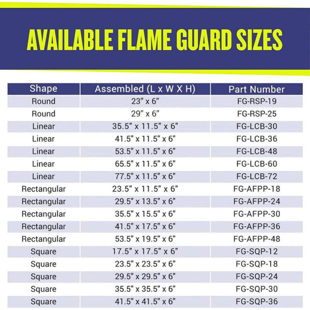 Clear Tempered Glass Flame Guard with Polished Aluminum Brackets