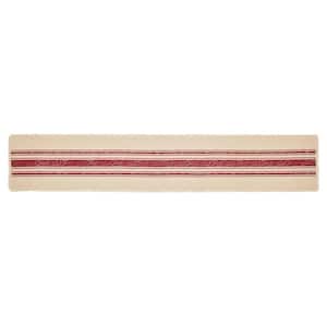 Yuletide 12 in. W x 72 in. H Red Stripe Cotton Burlap Table Runner