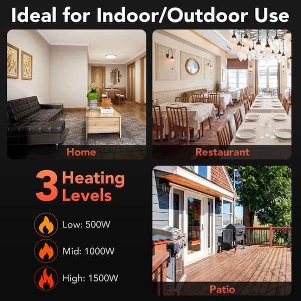 750-Watt/1500-Watt Wall Mounted Electric Panel Radiant Infrared Space Heater Waterproof Adjustable Patio Heater