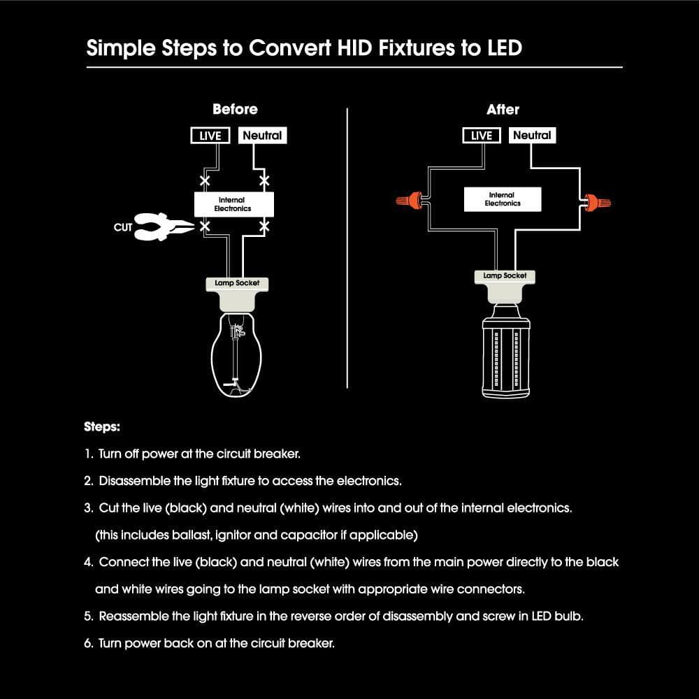 Feit 300 Watt Equivalent White LED Flood Light Bulb