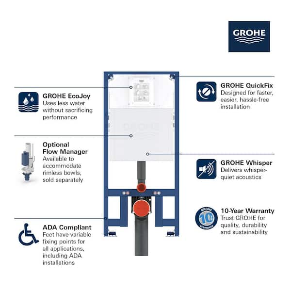 GROHE Rapid SL Carrier and Tank For Toilet, StarLight Chrome 39688000 - The Home Depot