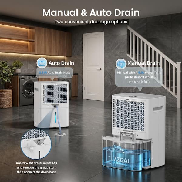 Edendirect 120 pt. 6,500 sq. ft. Upgraded Dehumidifier for