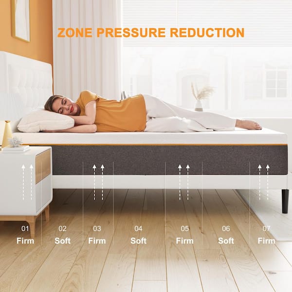 Twin Medium 10 in. Gel Memory Foam Mattress, Mattress in a Box