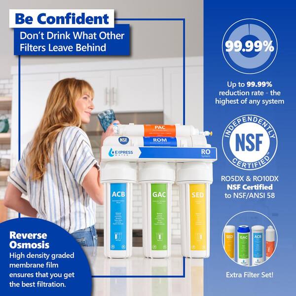 wellness water filtration system