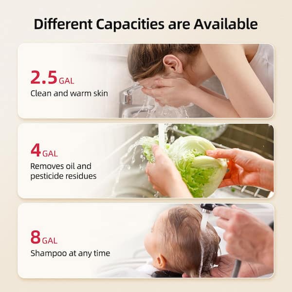 Etech 8 Gal. Compact 1440-Watt Element Point of Use Electric Water Heater with 6-Year Tank Warranty 120-Volt