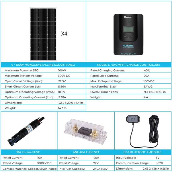 thumbnail image 2 of Rv Solar Power Kit Renogy 400W Solar Panel Starter Kit - 12V Monocrystalline With 40A MPPT Charge Controller Off-grid Solar Power 2 of 12
