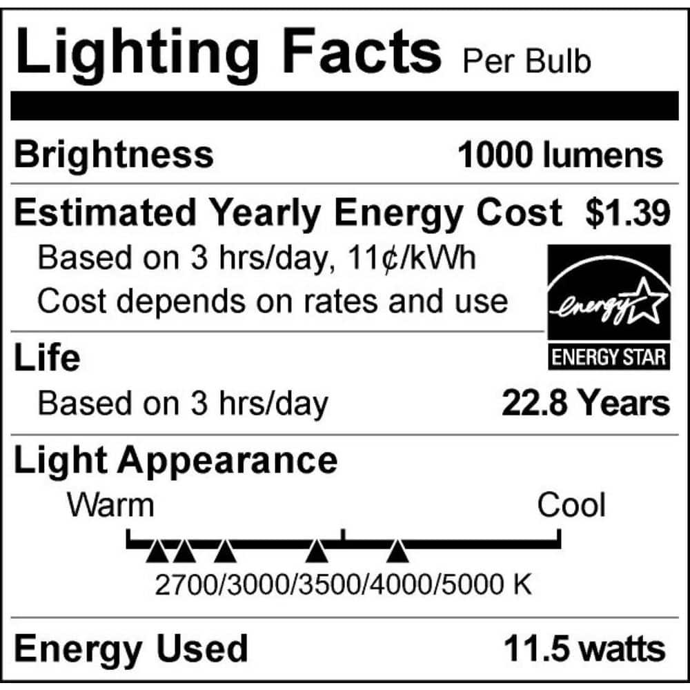 Philips 6-Inch White Aluminum Canless LED Downlight