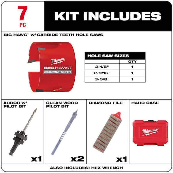 BIG HAWG Carbide Hole Saw Kit (7-Piece)