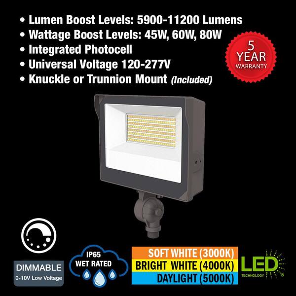 Solar Goes Green 725-Lumen 175-Watt Black Low Voltage Solar LED Flood Light Solar Goes Green 725-Lumen 175-Watt Black Low Voltage Solar LED Flood Light