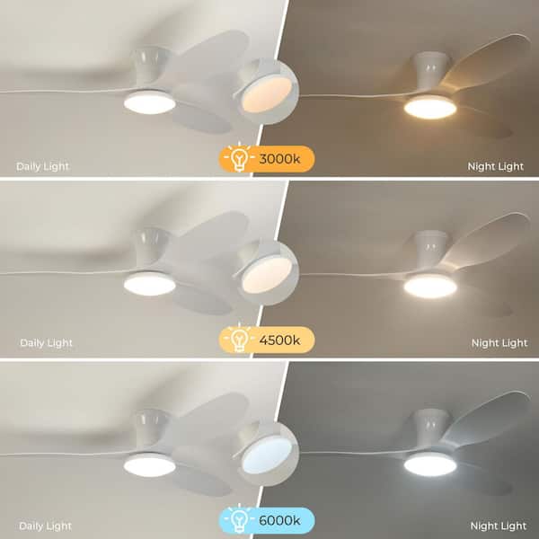 TOZING 52 in. Smart Industrial Indoor LED White Flush Mount