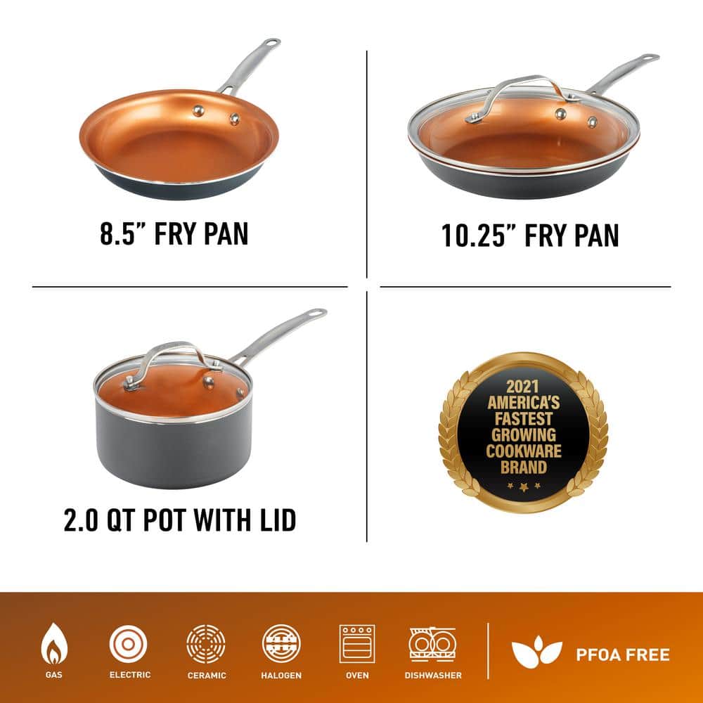 5-Piece Nonstick Aluminum Cookware Set with Copper Finish