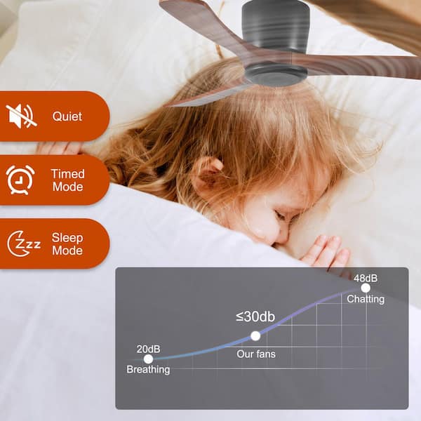 Jushua 42 in. Flush Mount Ceiling Fan No Light with Remote Control